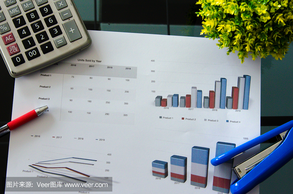 商業單據的金融